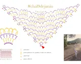 Diagrama de crochet con instrucciones para crear patrones de chal gratis. Incluye símbolos y un ejemplo de chal tejido.